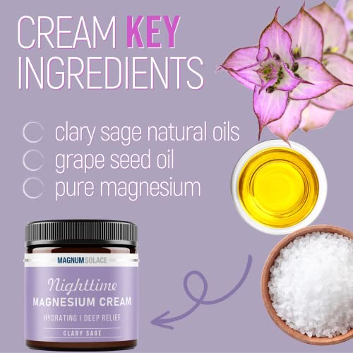 Magnesium Lotion Nighttime Magnesium Cream Apply to Legs, Arms or
