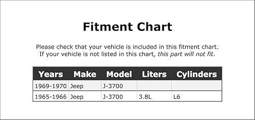 Cojinete del alternador del extremo del conmutador compatible con Jeep J-3700 3.8L L6 1965 1966 1969 1970 PC-453561