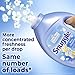 Snuggle Blue Sparkle Cuddle- Up Fresh 27.2oz Liquid Fabric Conditioner