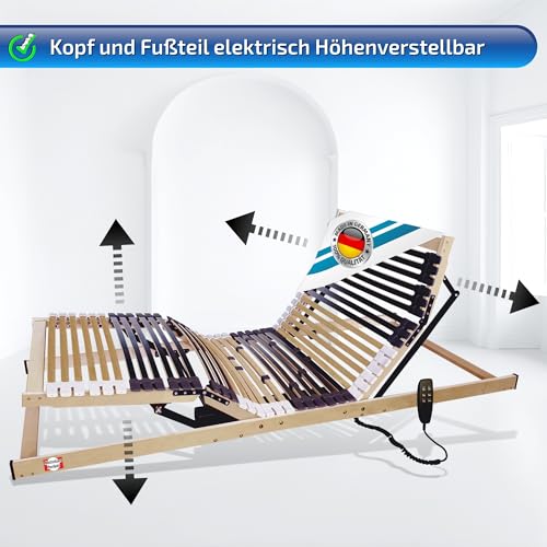 Elektrischer Lattenrost 140×200 cm mit 42 Leisten und 7 Zonen