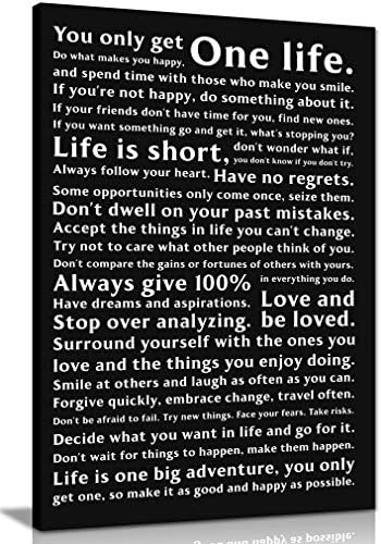 Panther Print, Canvas Wall Art, Pictures for Bedroom Walls, Framed Prints for Office and Hallway, Inspirational Quotes in Frames, Life Manifesto, Print for Special Occasions, Orange (18x12 Inch)