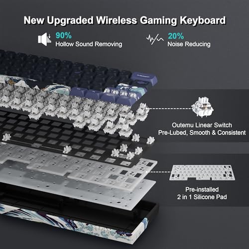 XVX 60% Gaming Keyboard, RGB 3-Modes Wireless Mechanical Keyboard, Mini 60 Percent Gamer Keyboard with Hot-Swappable Pre-lubed Linear Switch for Windows & Mac (Great Wave Off Kanagawa), M61 Pro - Thumbnail 4