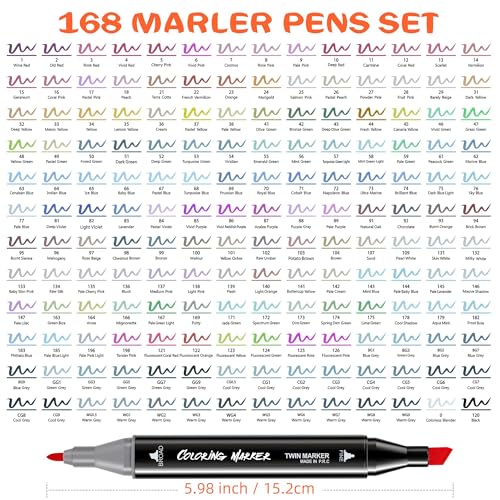 Image of KJSHUANGTANG Alcohol Markers, 168 Colors Dual Tip Art Markers, Drawing, Coloring Marker for Sketching Adult Coloring