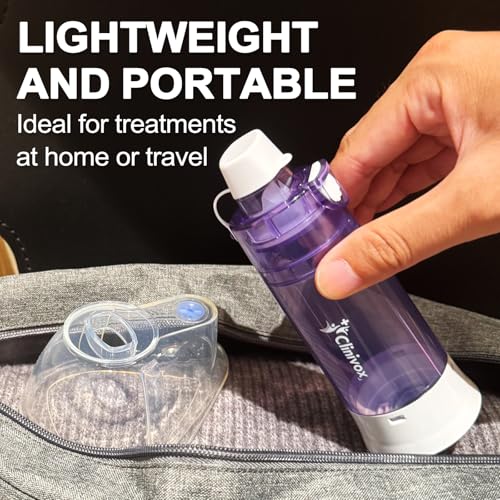 Image of Inhaler Spacer for Adults, Nessi OTC Spacer, Spacer for Inhaler with Silicone Mask, Anti-Static Chamber & Exhalation Valve, Easy to Use & Clean