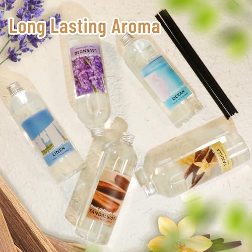 Image of STRN Lavender Reed Diffuser Refill 500ml with 6 Natural Reed Sticks, Premium Aromatherapy for Home, Long-Lasting Fragrance for Living Room, Bedroom, Office | Alcohol-Free