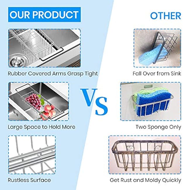 TreeLen Sink Caddy Sponge Holder Kitchen Sink Organizer Sponge Caddy Expandable 16.3 to 21 Farmhouse In-sink Accessories for Rag Detergent Brush Dish Washing Liquid Rack, Stainless Steel