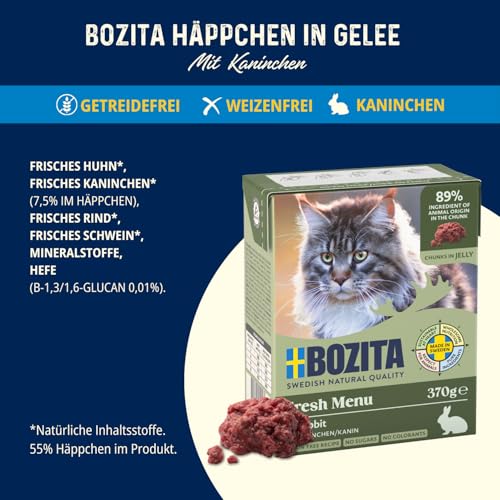 Bozita Tetra Häppchen mit Kaninchen in Gelee – 6x370g getreidefreies Katzenfutter ohne Zuckerzusatz – mit 7,5% Protein, 5% Fett – besonders feiner Fleischgeschmack & gentechnikfrei