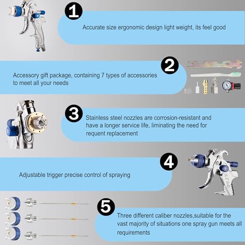 Set de pistolas para pintar 12 Imagen adicional