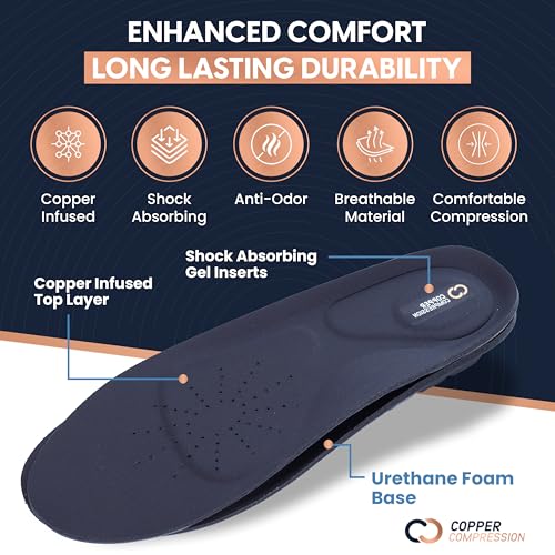 Plantillas confort Copper Compression para hombre y mujer miniatura 2