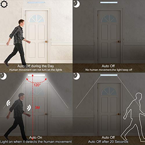 LITAKE 82 LED Under Cabinet Lighting Rechargeable,Wireless Motion Activated LED Closet Light with Remote,Dimmable Under Cabinet Lights,Stick-on Anywhere LED Light for Bedroom Kitchen Hallway