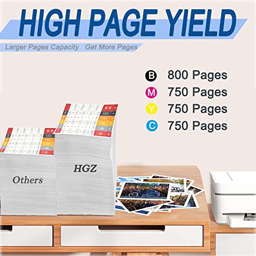 Tinta Y Tóner, Office Product Imagen adicional