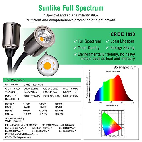 Bozily Clip-on LED Grow Lights for Indoor Plants Full Spectrum, Sunlight Growing Lamp with 3/6/12/24H Timer,5 Dimming 75W COB Sunlike House Plant Grow Light,Heat Lamp for Indoor Plants Seedling