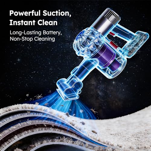 Image of HIPOW 35 Minutes V6 Battery Replacement Compatible with Dyson V6 Animal /Absolute /Motorhead /Fluffy /SV03 /SV04 /SV05 /SV06 /SV07 /SV09 /DC58 /DC59 /DC61 /DC62 /DC72 /DC74 Vacuum with 3 Filters (3 Pre)