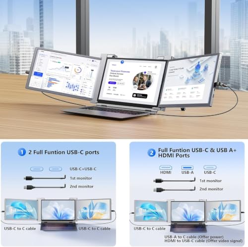 Image of 15.6'' 1080P FHD Laptop Screen Extender, Portable Monitor for 15 inch-17 inch Laptop with USB-C /HDMI Port, Plug-Play Monitor Extender for Triple Display for Mac /Windows Remote Work & Multitasking