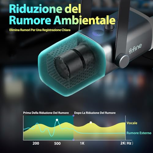 USB Gaming Microfono Dinamico per PC PS4 PS5, XLR Micrófono Streaming per Podcasting, Cardioide Microphone per Registrazione Vocale - Casse per PC - Immagine 6