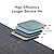 Soshine Mini Solar Panel - USB Solar Panel Charger 5v 6w with High Performance Monocrystalline for Camera,Water Pump,Small Fan,Bicycle,Power Bank,Camping Lanterns