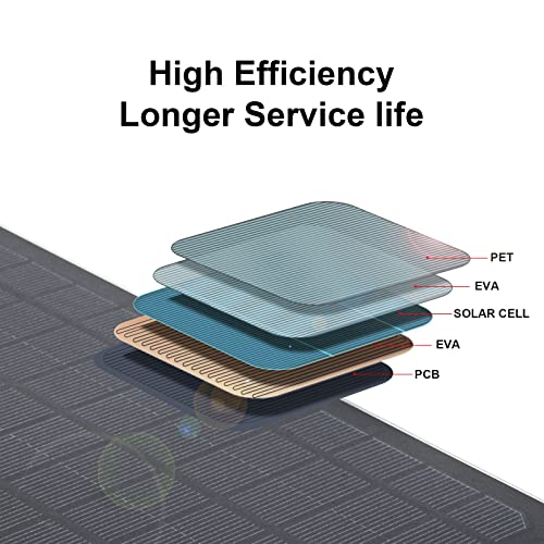 Mini Painel Solar,5V Carregador de Painel Solar Monocristalino USB de 6W,Carregador Solar à prova d