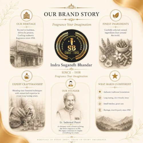 Image of INDRA SUGANDH BHANDAR Luxury Perfume Attar Spray For Pooja 10ml x 16pc Set Total 160ml 100% Alcohol Free Attar Perfume For Pooja, Worship, Namaz or Personal Use /Long Lasting Natural Perfume / 0% Alcohol