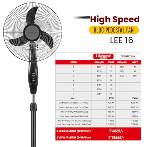 Image of Blueberry's LEE 35-Watts 400-mm BLDC Pedestal Staing Fan,7-Speed Remote with Oscillation,Timer, Sleep,Ideal for Home & Office 2-Year Warranty (Midnight Black)