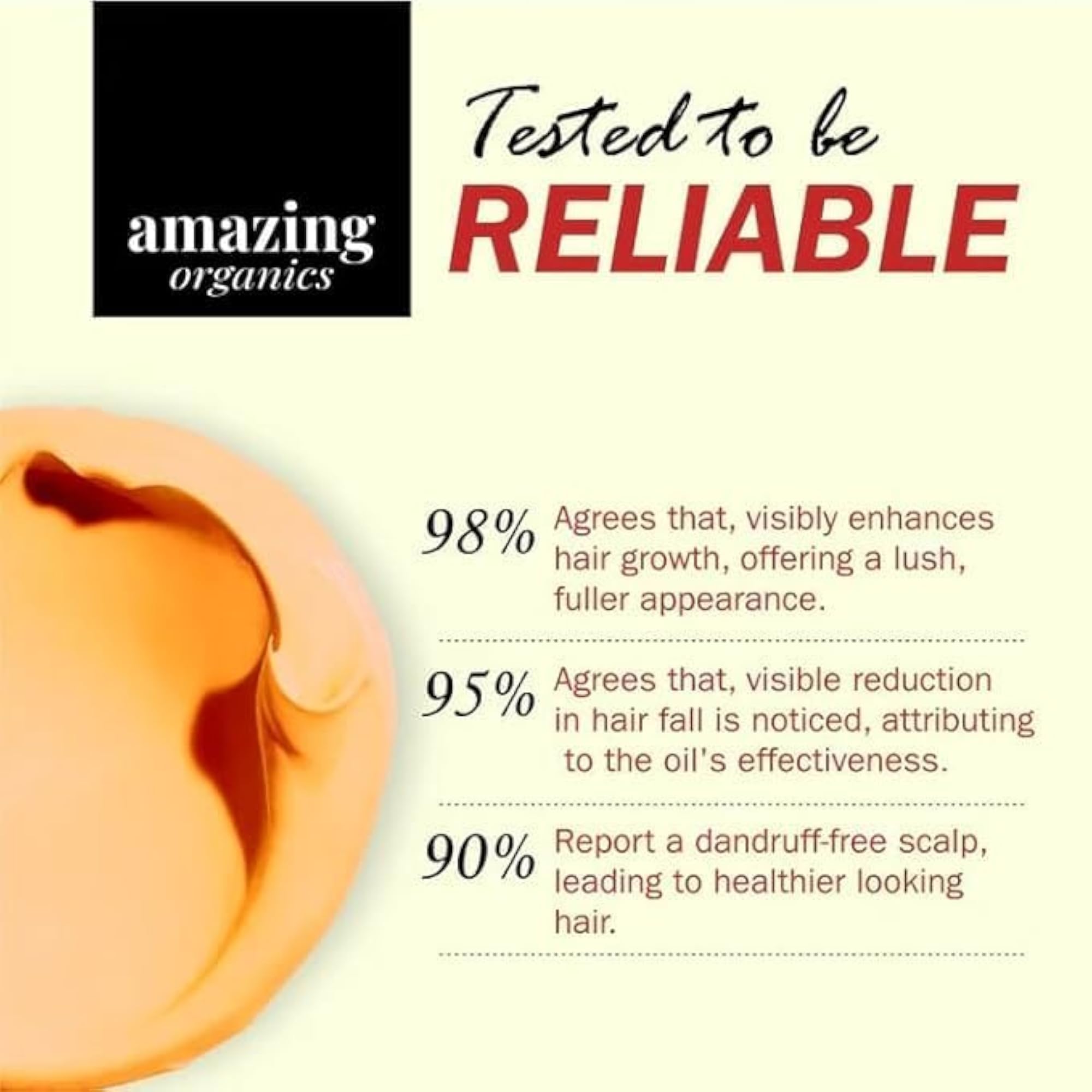Raw Batana Oil - Pure, Unprocessed for Hair & Skin Nourishment
