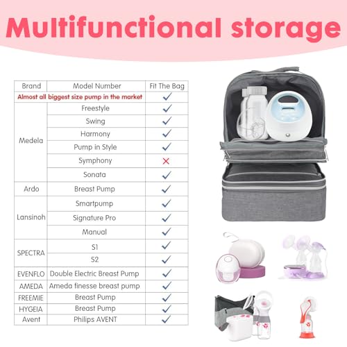 Wanyshapy Breast Pump Bag With Cooler Fit For Spectra S1 And S2 thumb #2