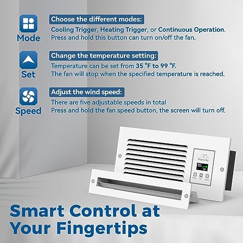 Smart Bathroom Exhaust Fan Light