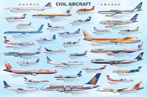 Eurographics 2450-0085 Civil Aircraft Poster cover