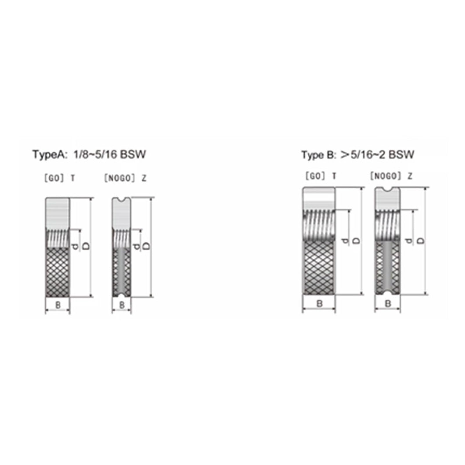 NURII Calibre de Anillo roscado Go y No-Go de 55 Grados BSW1/4-20, 1/8-40,5/32-32,3/16-24,1/4-20,5/16-18,3/8-16,1-8, Herramienta de medición de roscas (Size : 34mm)