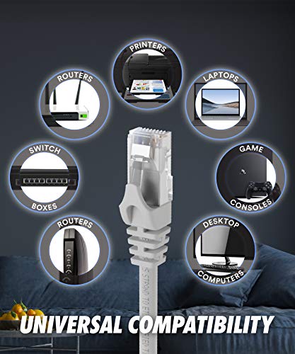 Cat6 Ethernet Cable, 20 Ft - Rj45, Lan, Utp Cat 6, Network Cord, Patch, Internet Cable - 20 Feet - White #TOP3