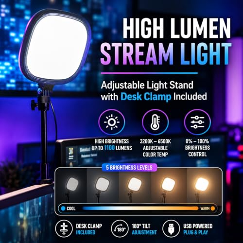 4K streaming setup complete kit