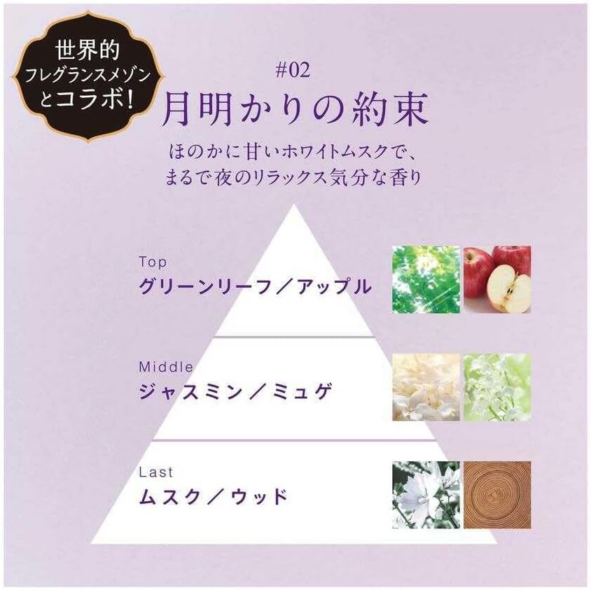 Amazon | レノア オードリュクス 柔軟剤 ホワイトムスクの香り