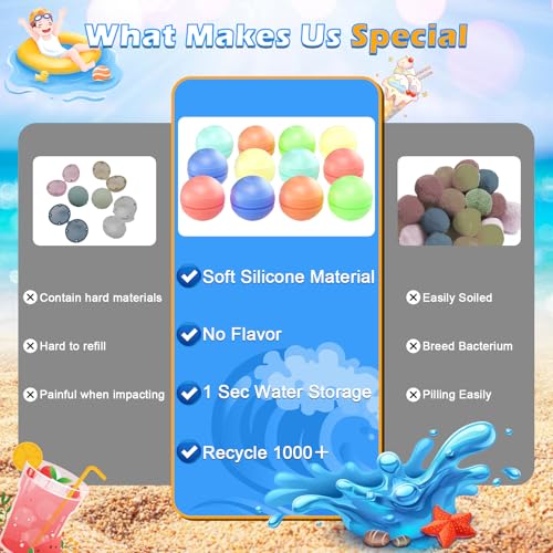 CloudValley Reusable Silicone Water Balloons 12 Pcs Self-Sealed Quick Fill - image 6