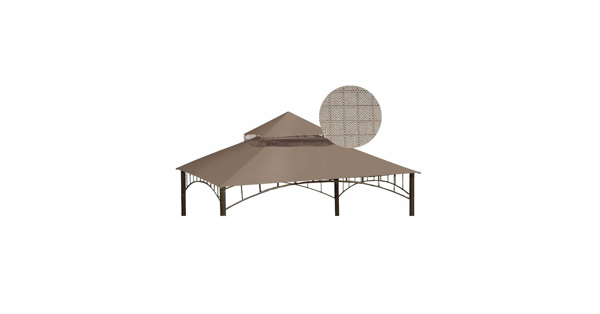 MewaPop 180F と　mawapen160 Amazon.com : Ontheway Replacement Canopy roof, Model L