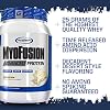 Gaspari Nutrition Myofusion Advanced Protein, Chocolate, 64 Ounce(Packing May Vary), 4 Pound (Pack of 1) (P20865)