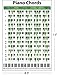 Laminated Piano Chord Chart (8.5
