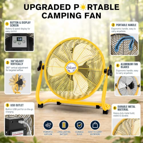 ZMLBTF 16 Inch Solar Camping Fan with 20W Detachable Solar Panel, Yellow - image 5
