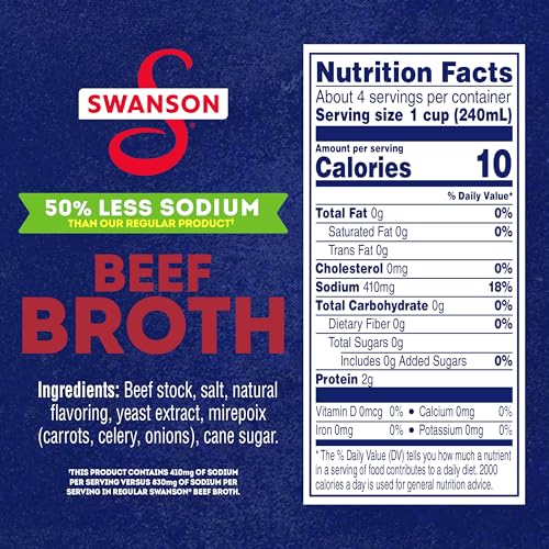 Beef To Use For Stew In Slow Cooker