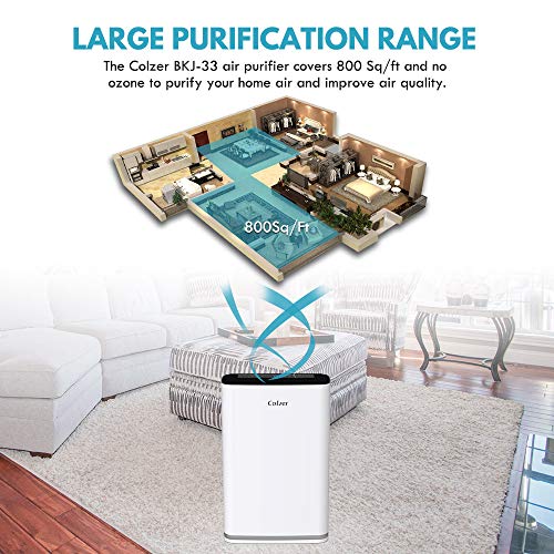 Colzer Air Purifier with True HEPA Air Filter, Air Purifier for Large Room, for Spaces Up to 800 Sq Ft, Perfect for Home/Office with Filter - Thumbnail 2