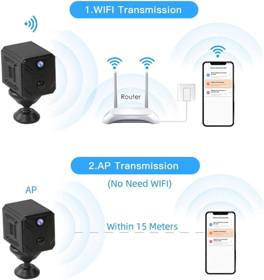 H.265 Home Security Mini Camera Micro 1080P Night Vision Battery Power Surveillance IP Cameras