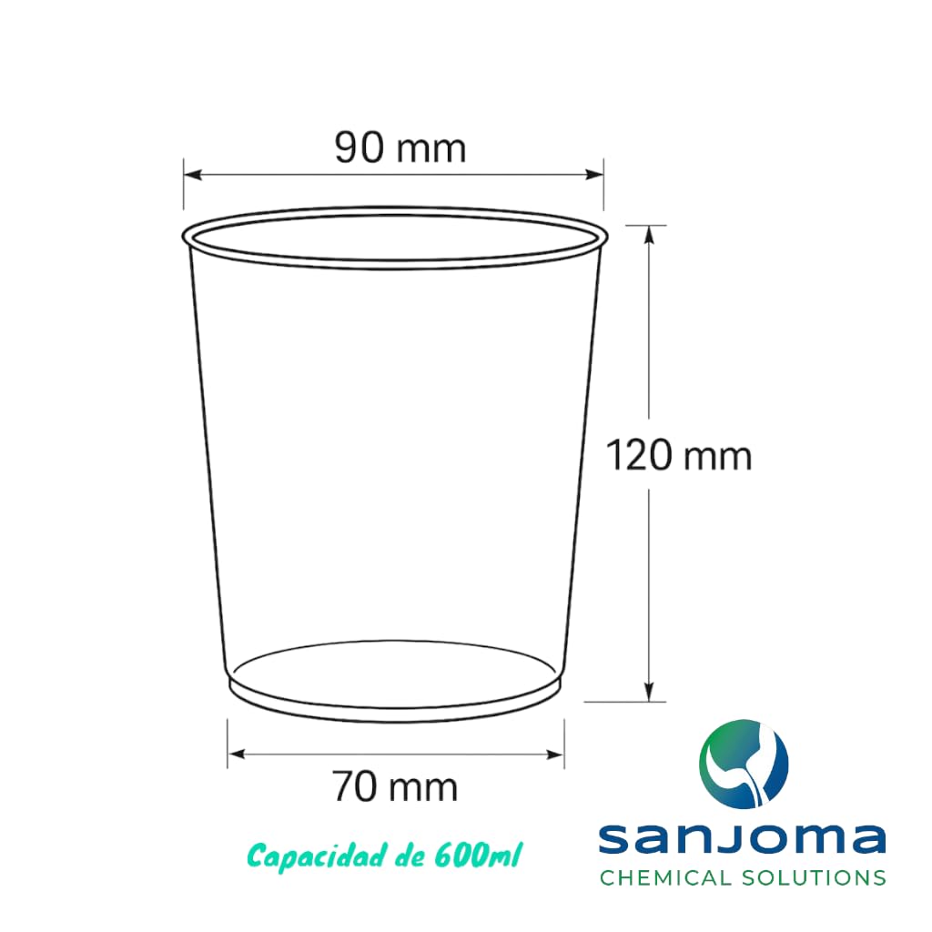 450 Vasos Reutilizables 600 ml Sanjoma | Plástico Duro y Transparente Reforzado | Resistentes y Duraderos Aptos para lavavajillas | Ideales para Cubatas, Cerveza, Sidra, Fiestas y Eventos | Sin BPA