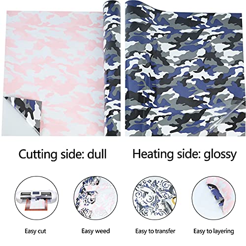 Image of guangyintong Camouflage Blue Heat Transfer Vinyl HTV Rolls, 12 inch x 8ft Iron on Vinyl for T-Shirts, Stretchy HTV Vinyl for All Cutter Machine Easy to Cut & Weed