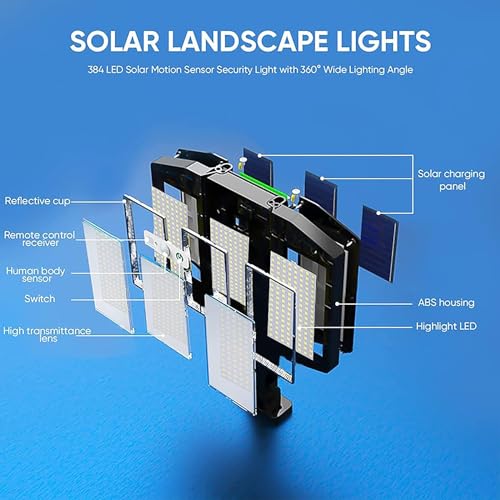 La mejor comparación de Faroles LED Jardín - los mas comprados. 8 Imagen adicional