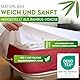 BestZings Matratzenschoner 140x200cm Bambus - wasserdichte Matratzenauflage - Matrazenschoner140/200 Matratzenschutz wasserdicht - Matratzenschoner 140x200 - Matratzenauflage 140x200 Mattress Cover