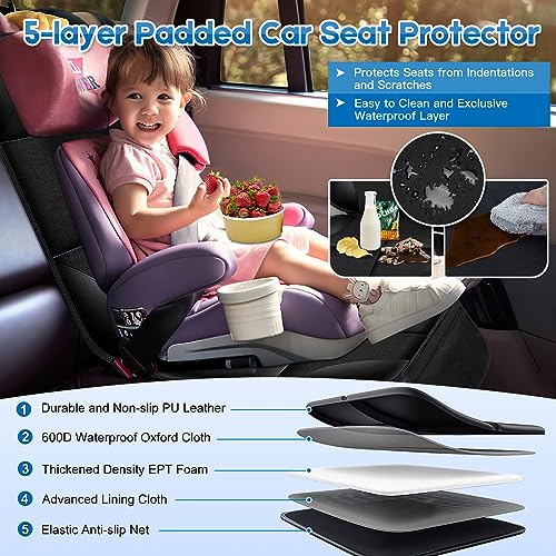 JVXYUIEH Car seat Protection pad 600D Fabric Carseat Seat Protectors, 2 Pack Seat Protector Under Baby Pet Car Seat with Non-Slip Backing, Thickest Padding, Mesh Storage Pockets - Thumbnail 4