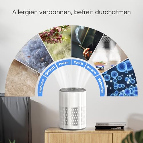 3-in-1 Luftreiniger Allergiker mit Aroma, Nachtlicht, Timer, Ruhemodus (20 dB), HEPA Luftfilter gegen Schimmel, Staub, Pollen, Gerüche, Tierhaaren, Air Purifier – Bild 6