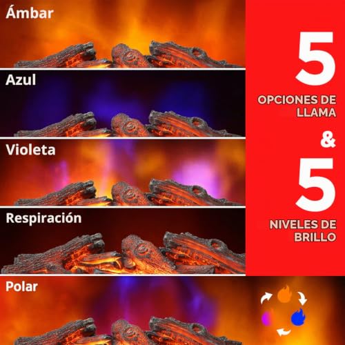La Mejor comparativa de Calentador de cuarzo los 10 mejores. 26 Imagen adicional