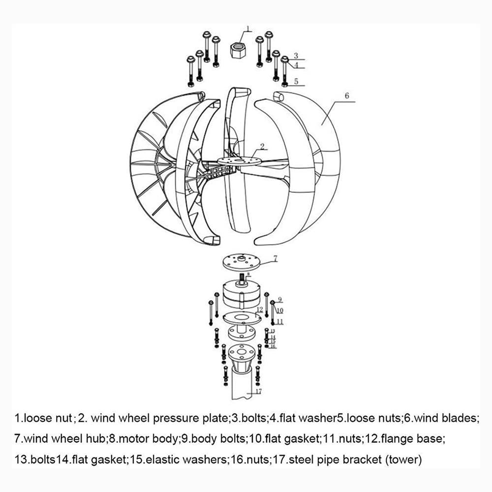 Generatore a turbina eolica ad asse verticale da 1000 W - Kit a magneti permanenti a 5 lame per sistema ibrido solare eolico da 24 V - Soluzione efficiente per l'energia rinnovabile