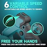 PULITUO B0F59C1WL4 lato 4