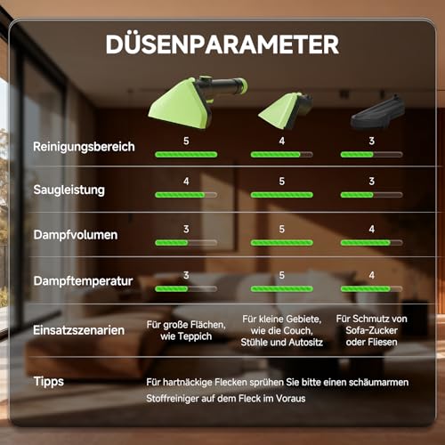 Polsterreiniger Gerät mit Heißdampf & 17KPa - 1800W Waschsauger Teppichreiniger mit Sprachfunktion & Selbstreinigung - Für Sofa, Teppich, Auto, Treppen - 4 Zubehör, Grün