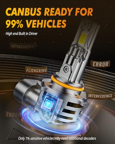 Image of Termitor Upgraded H11 9005 LED Bulbs, 260000LM 2000% Ultra-Bright, 1:1 Mini Size, 6500K Cool White, 80000+ Hours Lifespan High & Low Beam, Easy Install No Adapter Required, IP68 Waterproof, Pack of 4